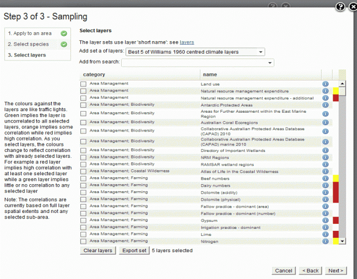 Environmental layers Environmental layers