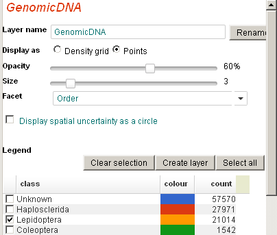 Facet the GenomicDNA layer for Order Facet the GenomicDNA layer for Order