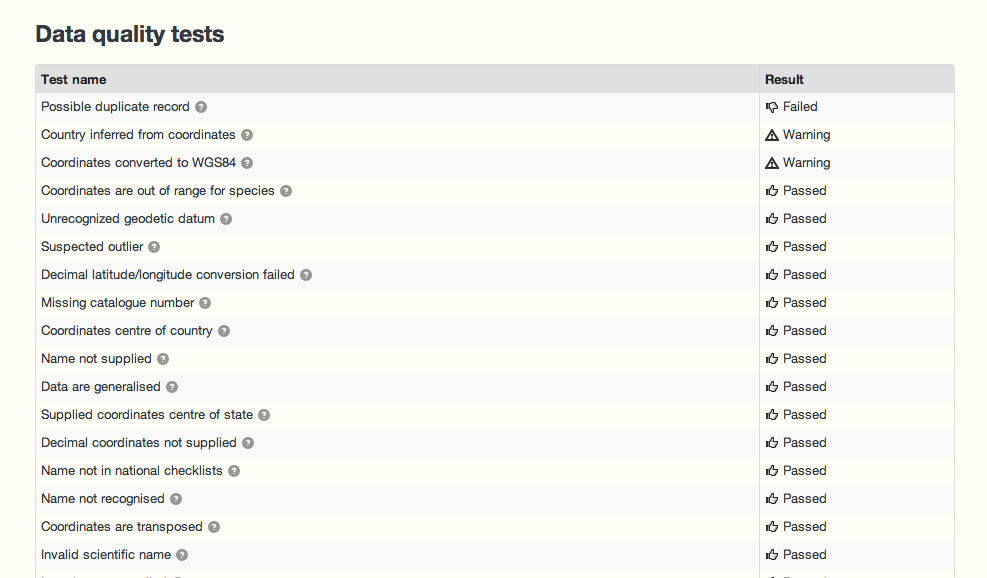 Screen Shot 2013-10-04 at 9.35.35 AM Listing of test ran on a record page