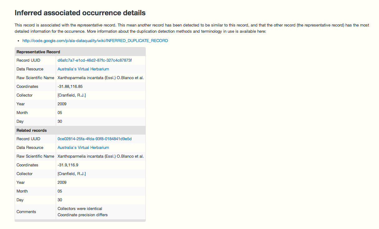 Associated record details for PERTH 8480311 Associated record details for PERTH 8480311