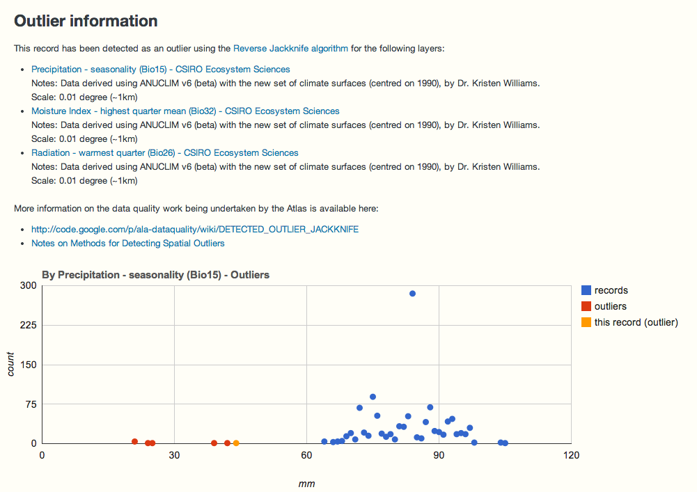 Record considered an environmental outlier for 3 surfaces Record considered an environmental outlier for 3 surfaces